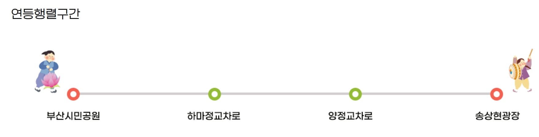 [4월 축제] 2025 부산연등회❘부처님 오시는 날 연등축제, 연등행렬구간, 프로그램, 일정