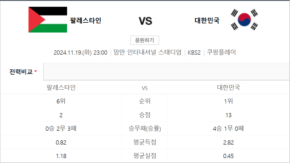 한국 팔레스타인 축구 중계방송