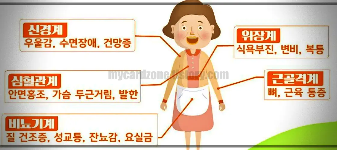 여성-갱년기-신체적-변화-증상