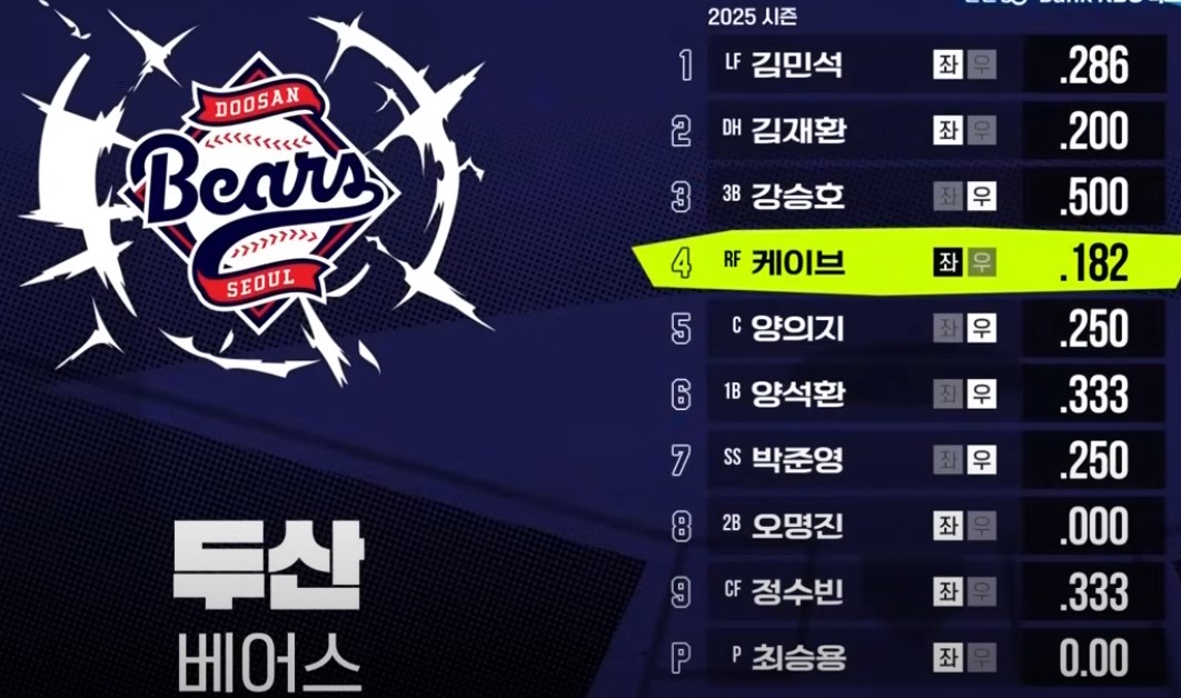 2025 프로야구 두산 vs kt