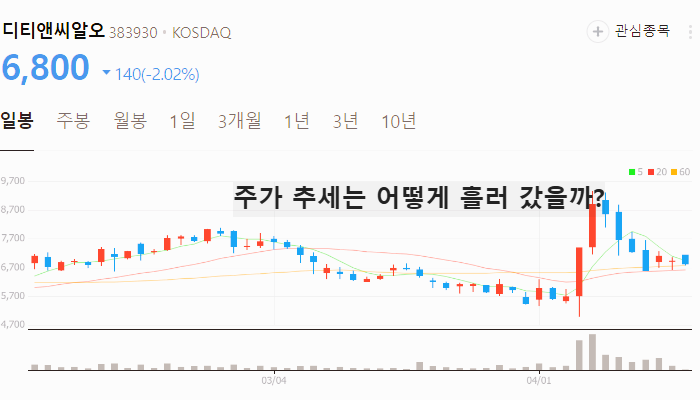 대선 한동훈 관련주 대장주 테마주 TOP5