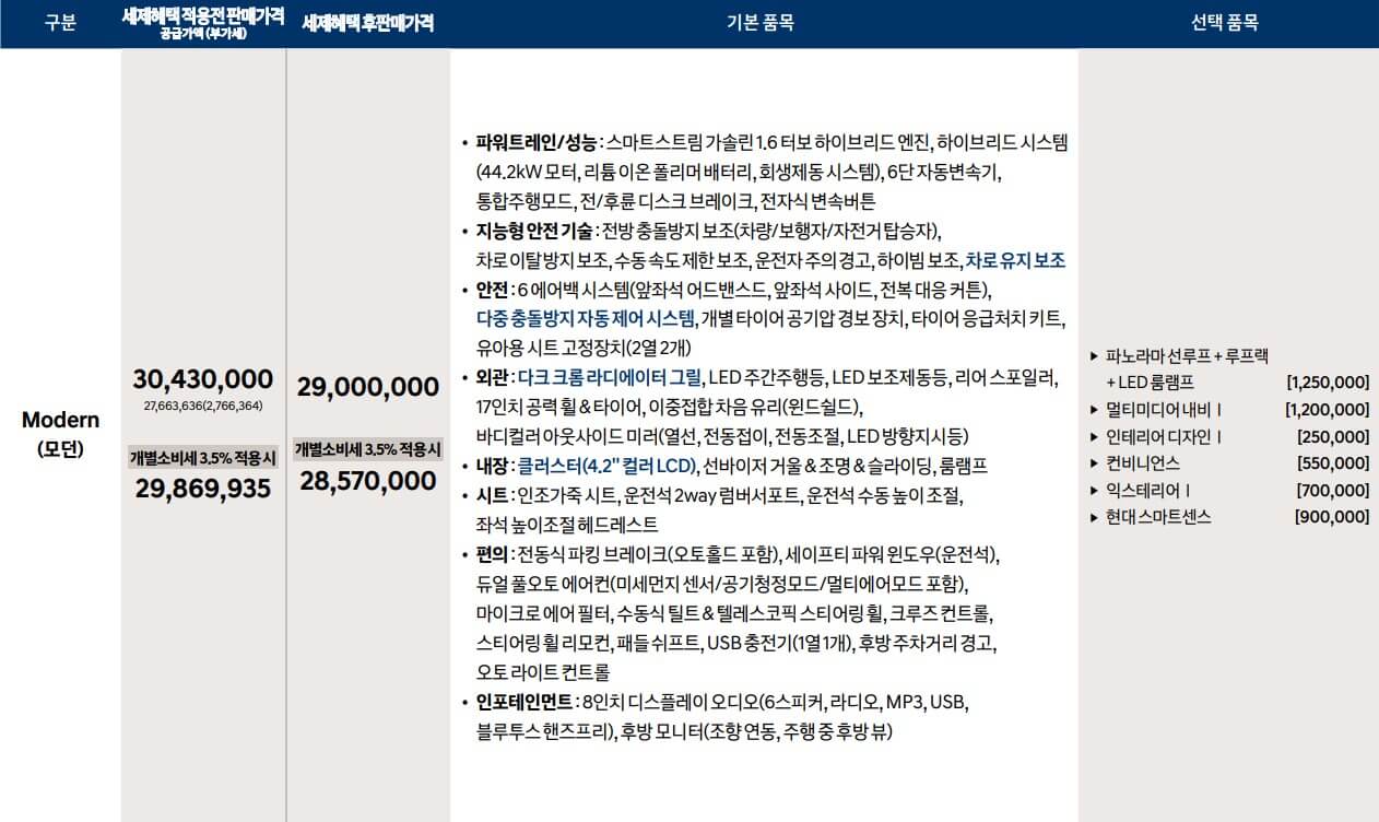 투싼 하이브리드 모던트림