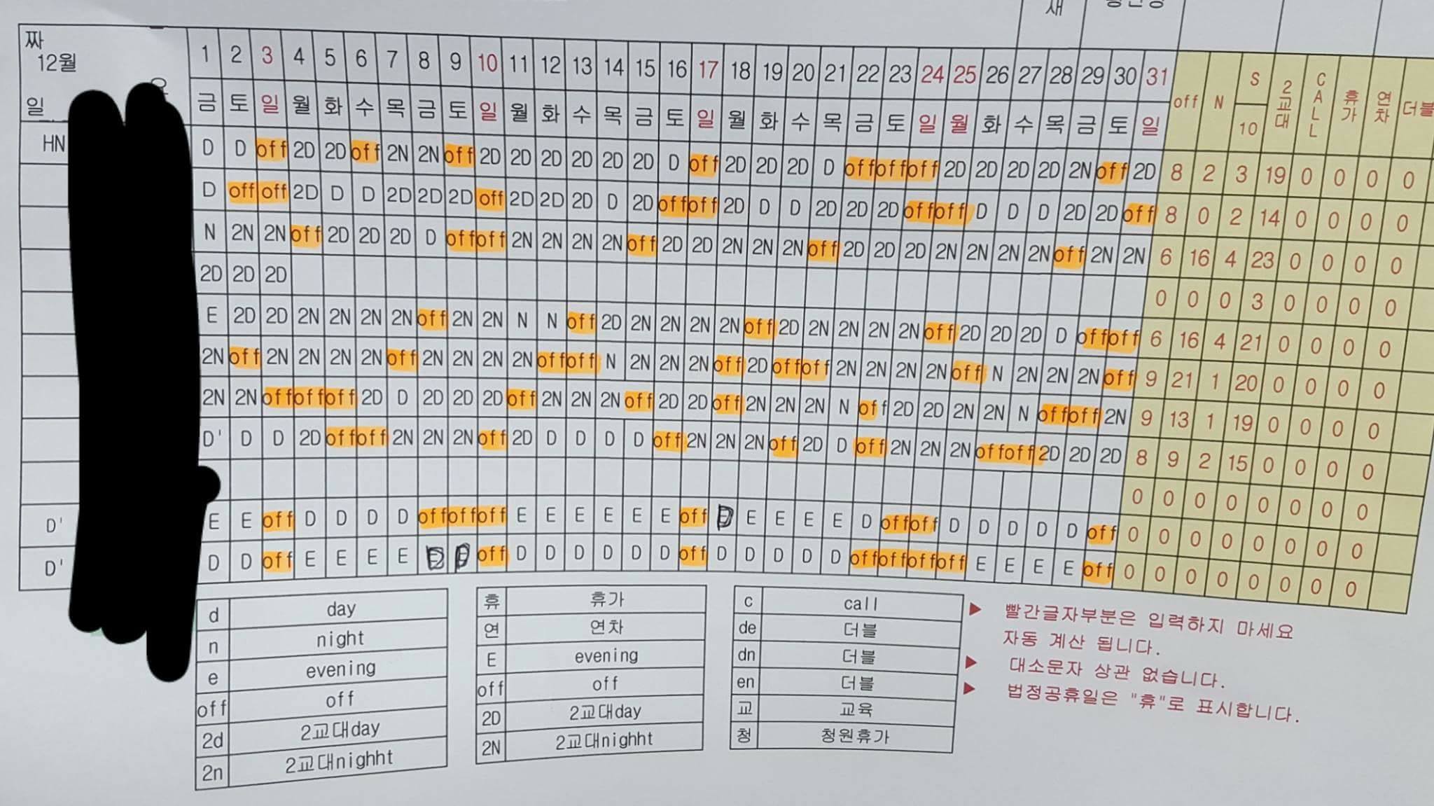 간호사 3교대 근무시간