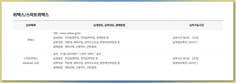 부산-수도요금-위택스-납부방법