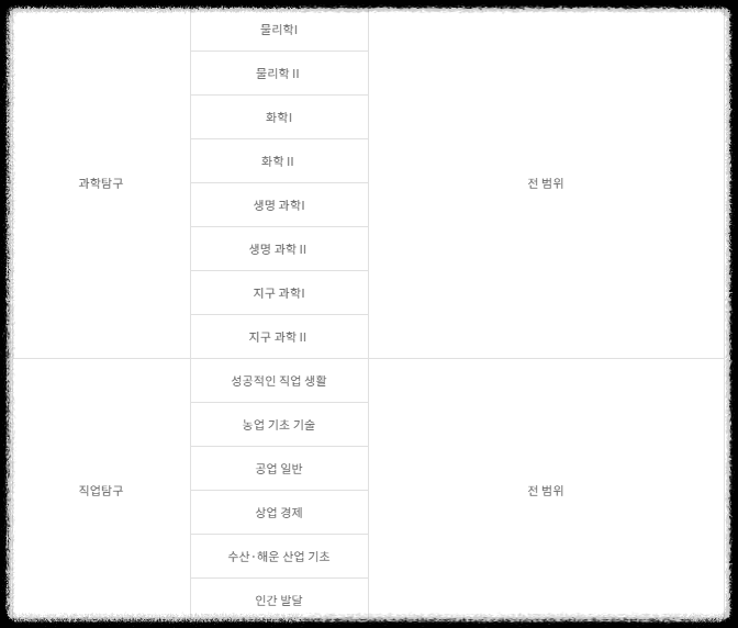 9모 9월 모의고사