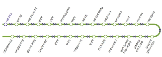 6003번 공항버스 노선도