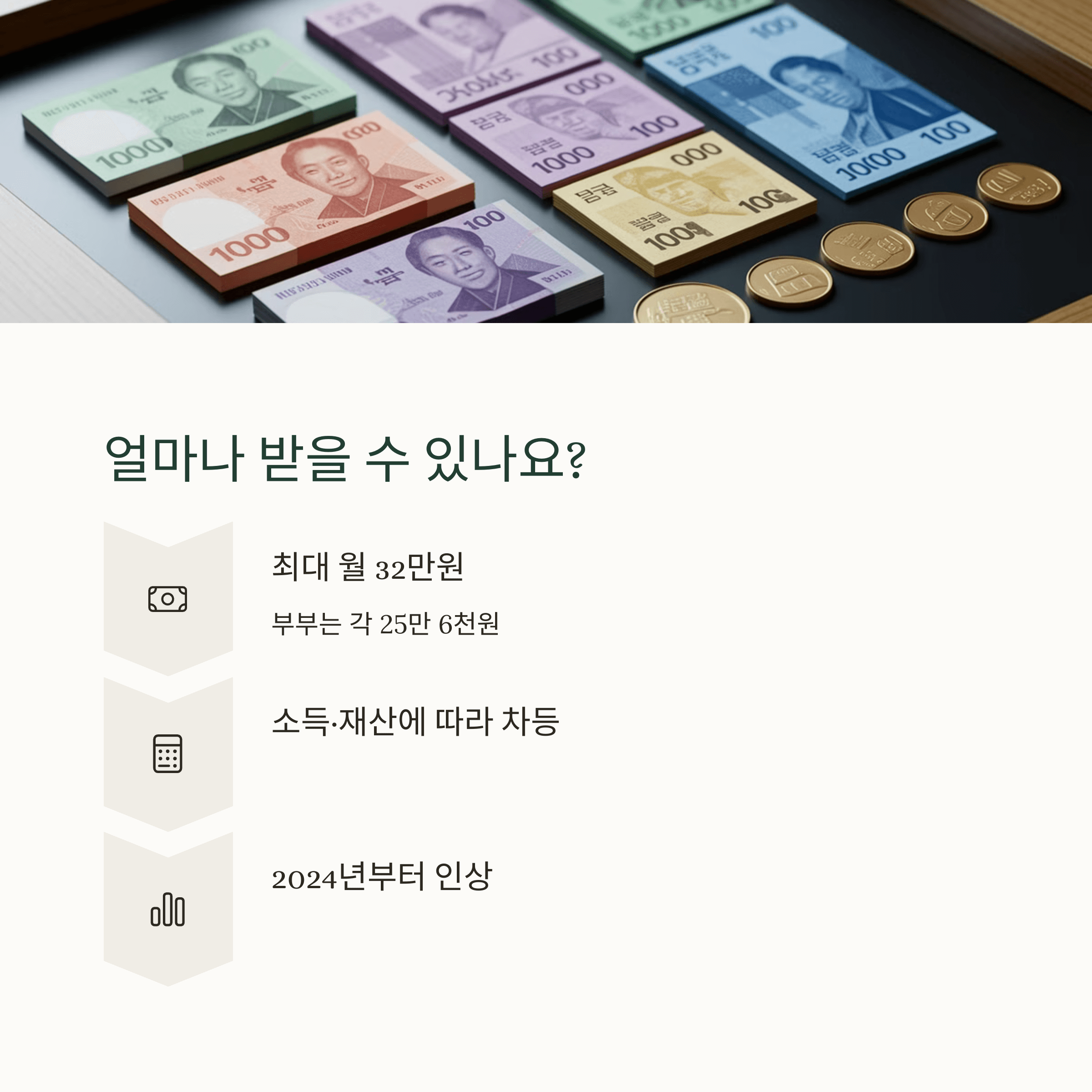 기초 연금