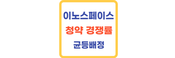 이노스페이스-청약결과