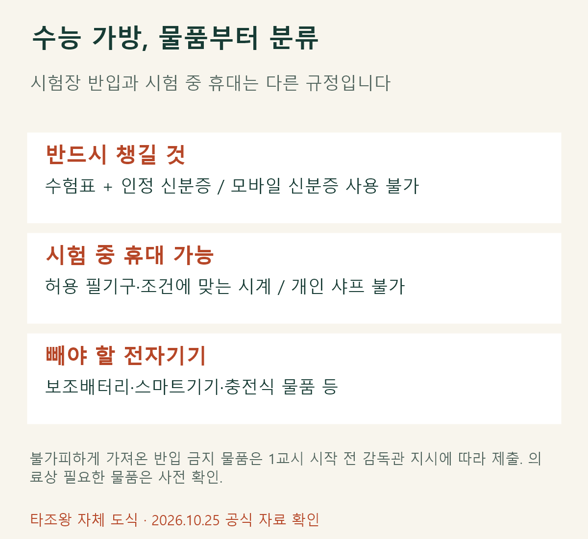 수능 물품을 필수 준비물, 휴대 가능 물품, 반입 금지 물품으로 구분하는 자체 안내
