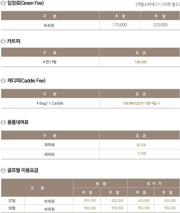 제주 라헨느 컨트리클럽 소개 및 이용방법