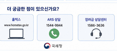 근로장려금