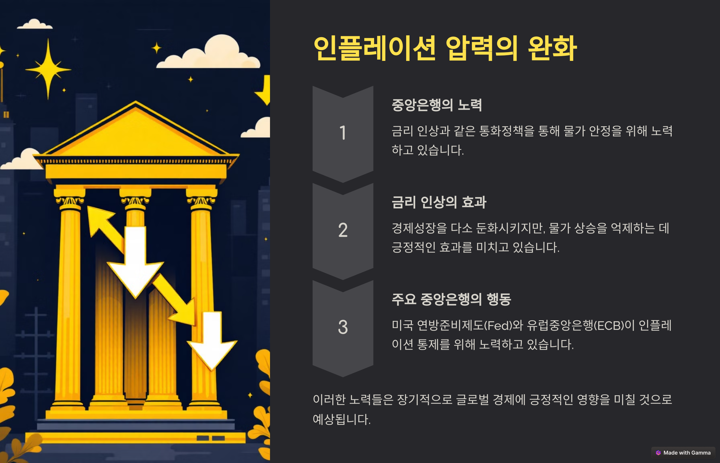 최신 IMF의 한국 경제 전망4