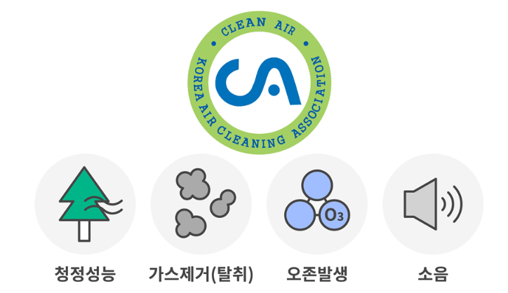 공기청정기-구매-팁-CA인증마크