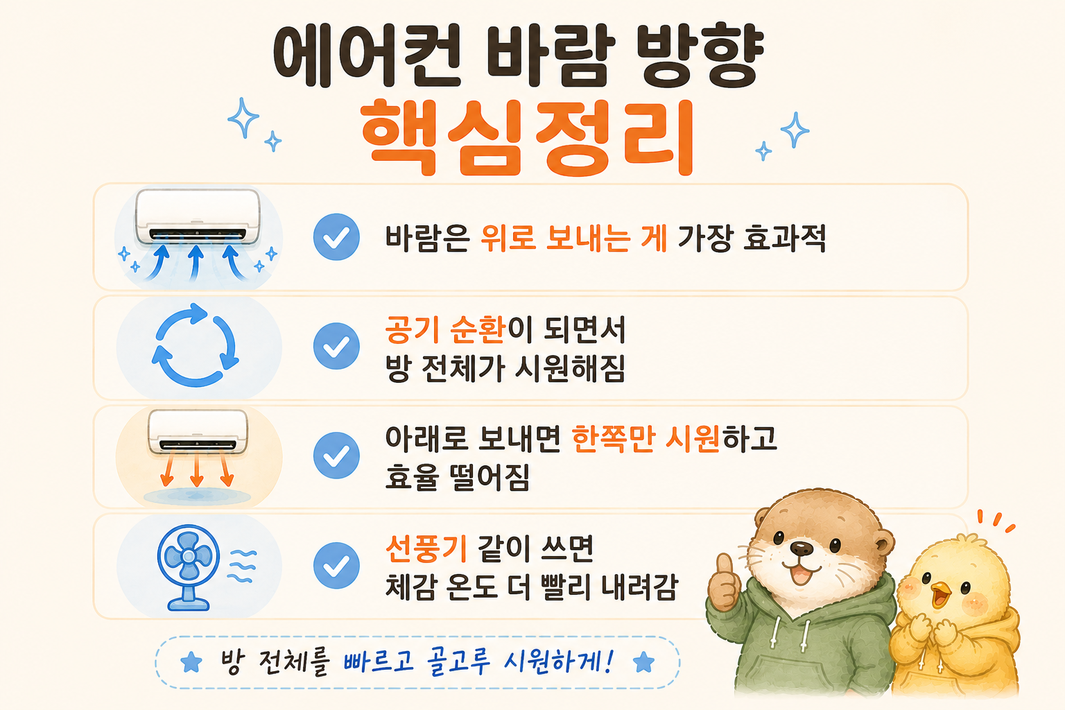 에어컨 시원하게 쓰는 바람 방향과 핵심 정리한 인포그래픽