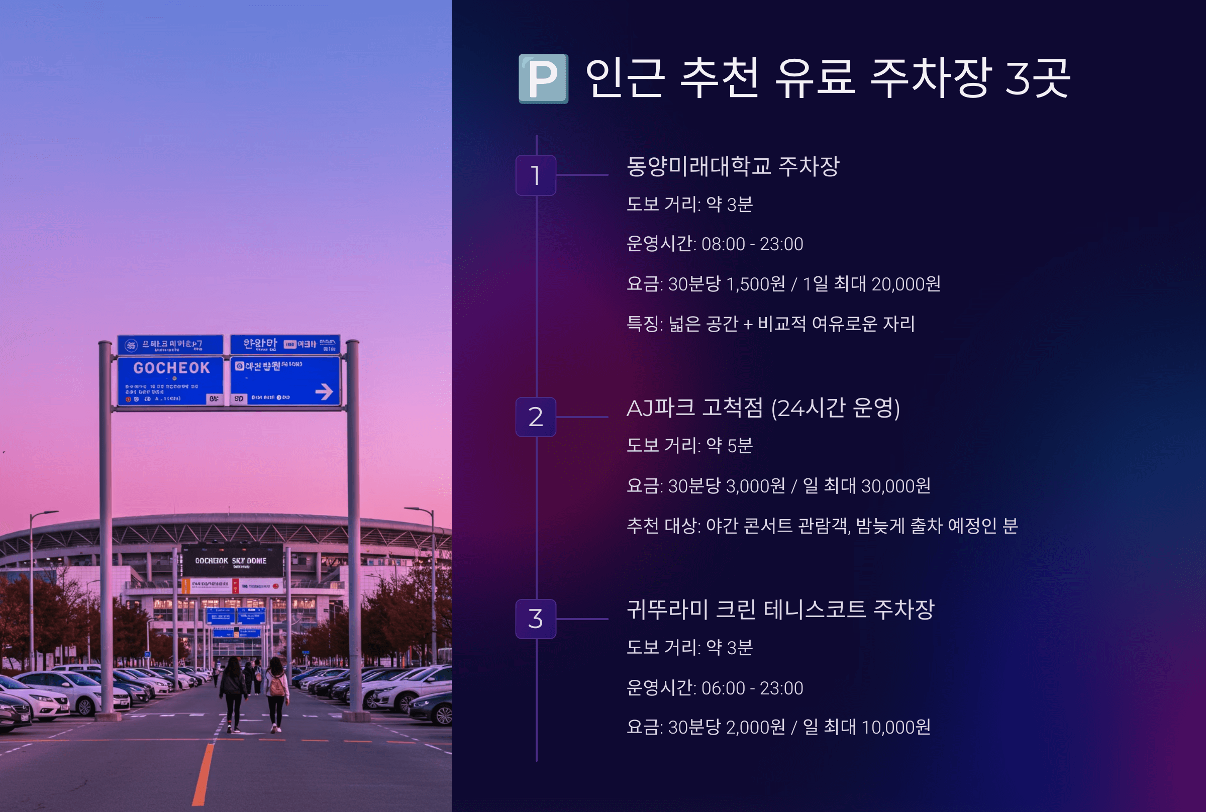 고척스카이돔 주차 정보, 인근 주차장 꿀팁