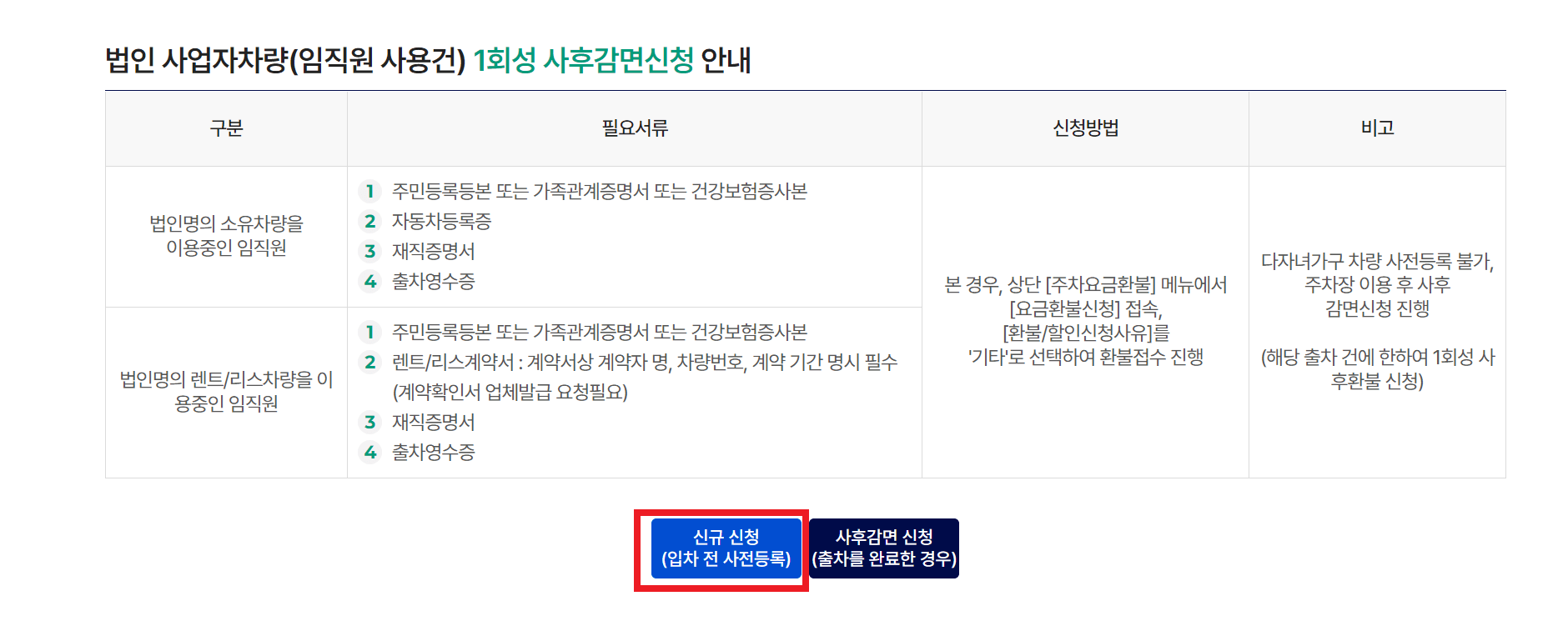 김포공항 주차장 다자녀 할인 방법(두 자녀 이상)