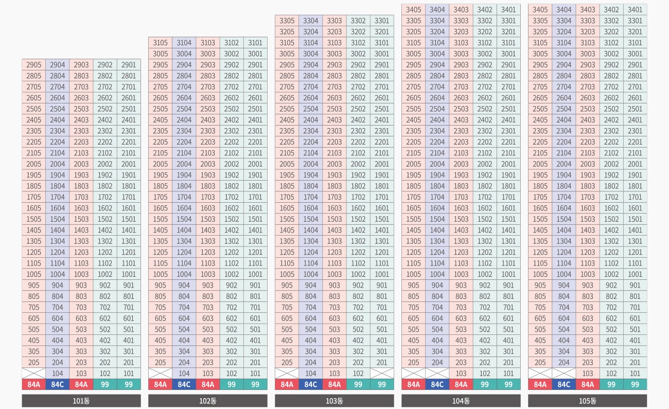 인천 연희공원 호반써밋 파크에디션 동･호수 층별 배치도-1