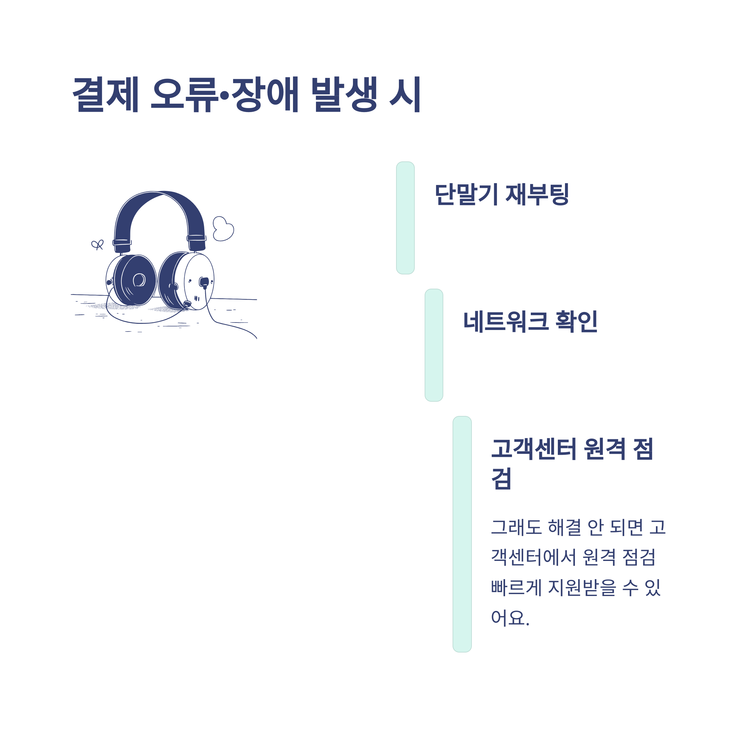 주식회사 코페이, 가맹점·카드결제·매출·취소까지 한 번에 확인하는 가이드12
