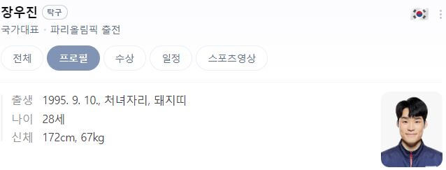 파리올림픽 탁구 국가대표팀 선수, 경기 결과, 일정, 중계