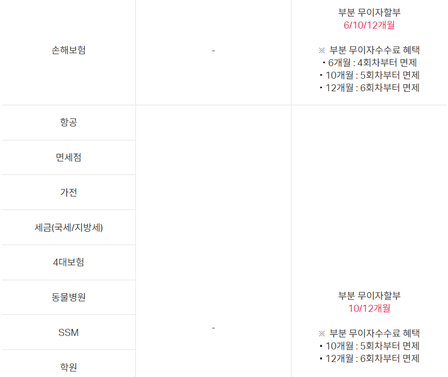 '24년도 1월 하나카드 무이자2