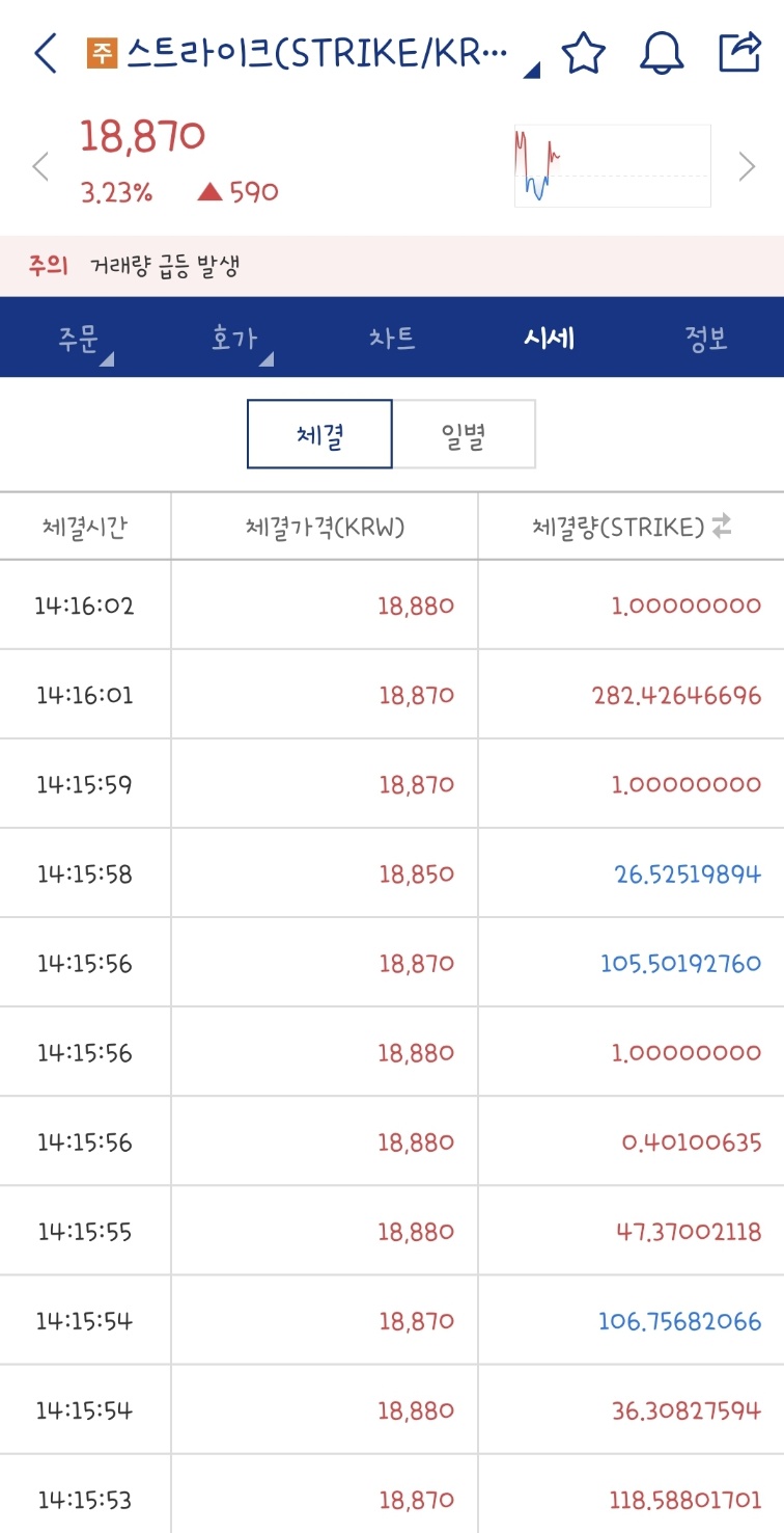 스트라이크 코인 시세