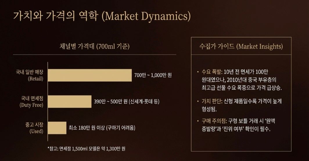 꼬냑루이13세-사진5