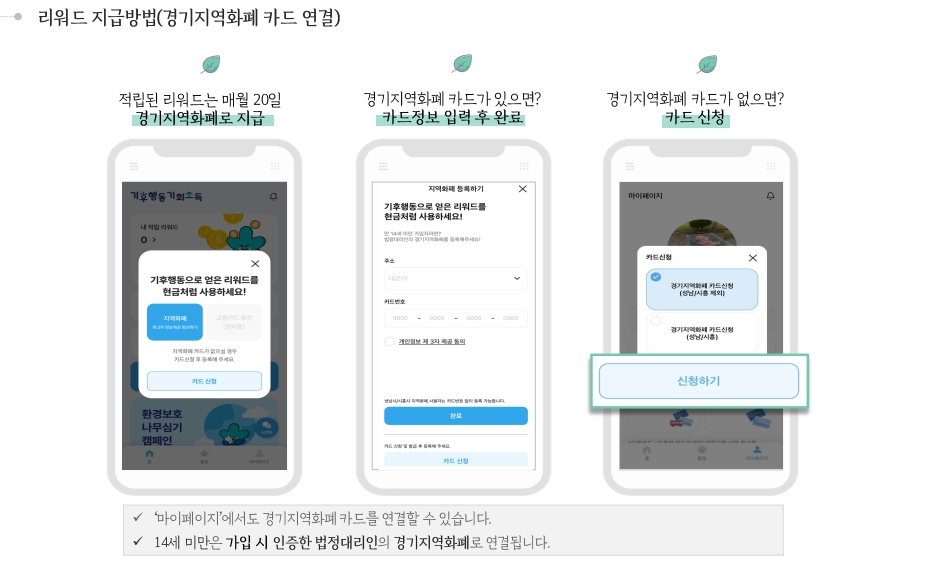 기후행동 기회소득 이용방법
