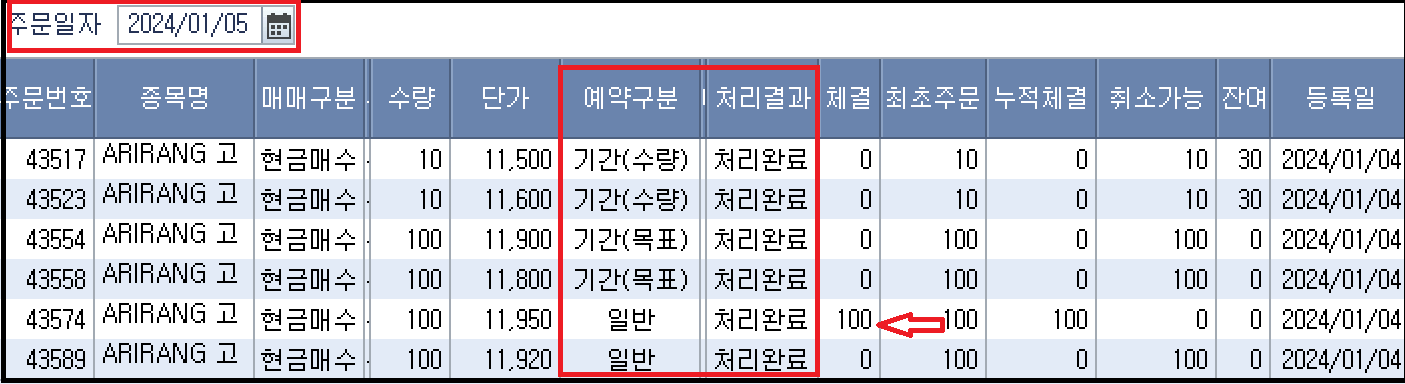 주식 예약매수 예약매도 주문 방법 3가지와 유의사항