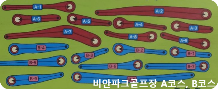 비안파크골프장 A코스, B코스
