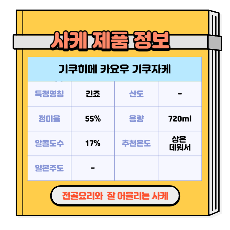 일본술 사케 전골요리와 잘 어울리는 사케추천