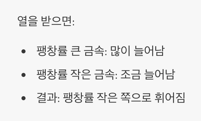 엿가락처럼 휘어지는 금속