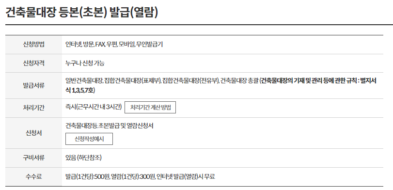 건축물대장 인터넷 무료 열람하는 방법