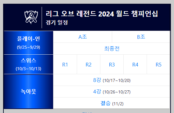 2024 롤드컵 결승전