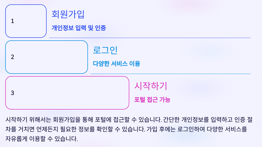 유보통합포털