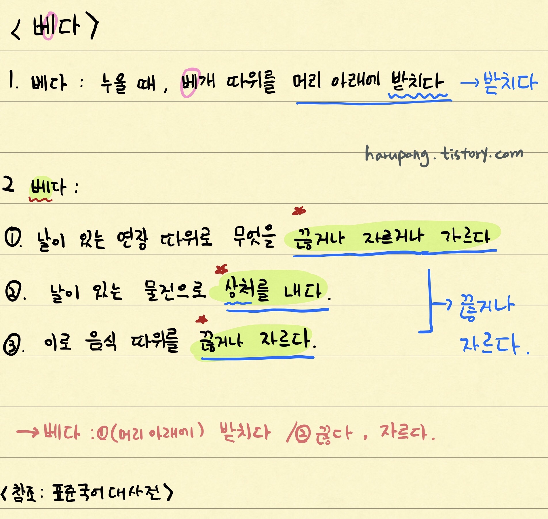 '베다' 의 뜻 2가지 - 받치다 , 끊거나 자르다