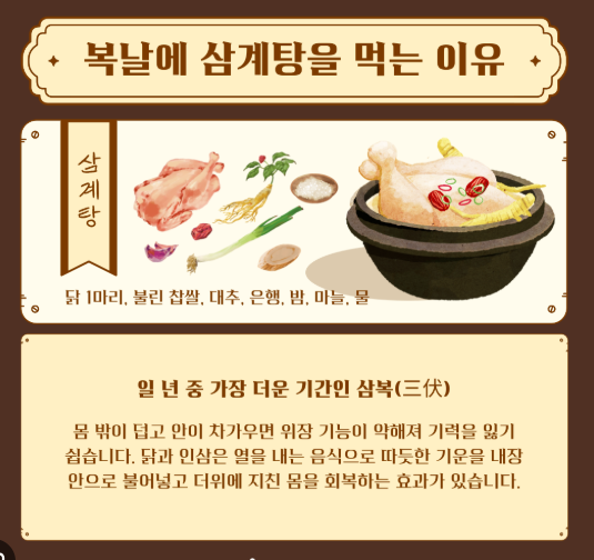 복날 2025 달력 정리! 초복 중복 말복 날짜 한눈에