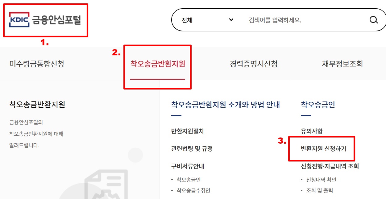 착오송금 반환지원 온라인 신청 순서