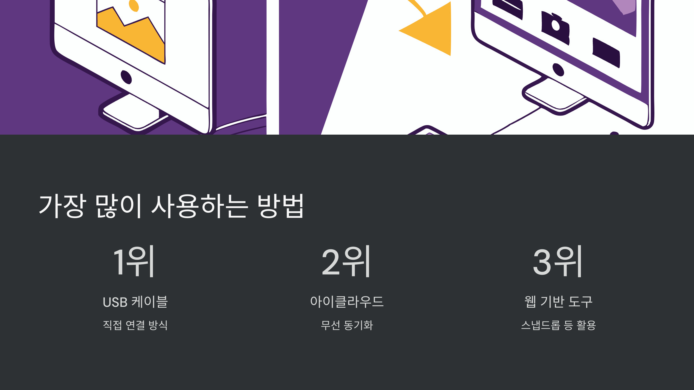 사용방법