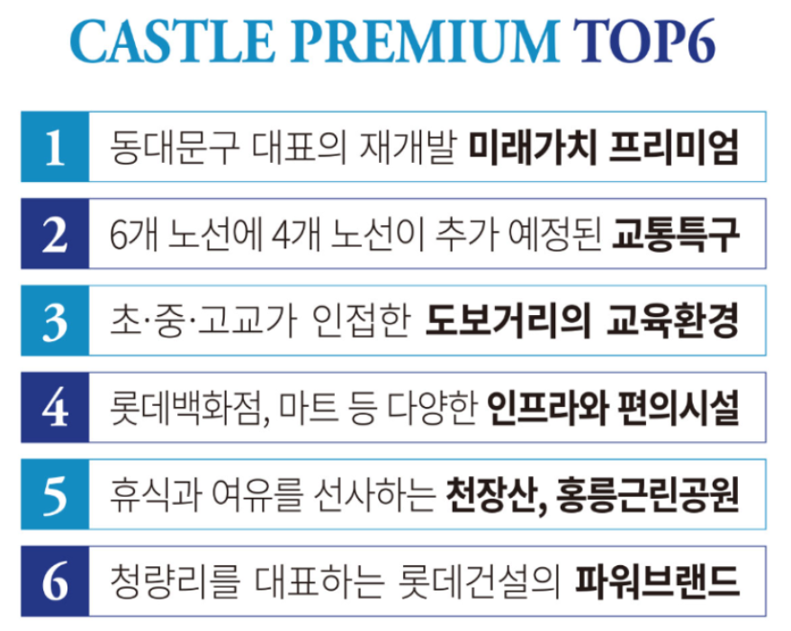 청량리-롯데캐슬-하이루체-장점-6가지