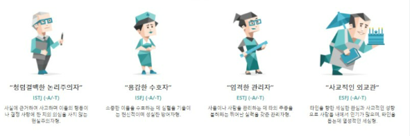 MBTI 테스트