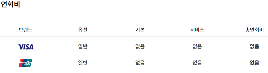 체크카드
