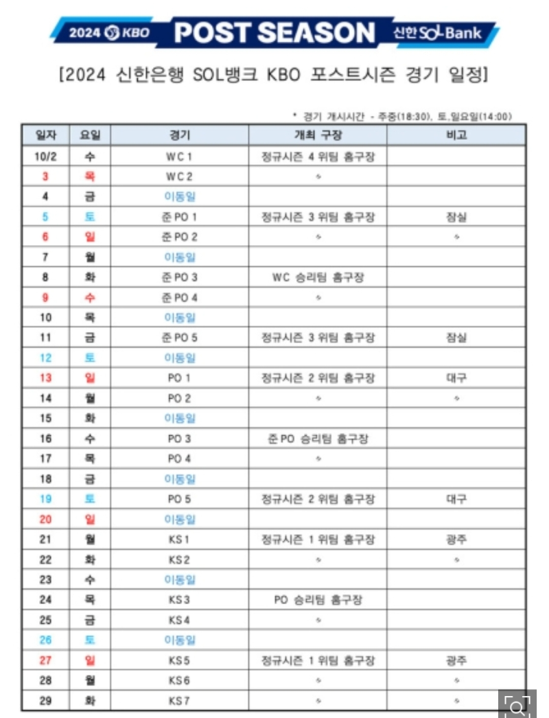 프로야구 포스트시즌 일정