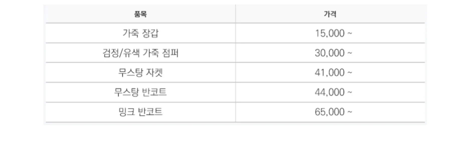 블랙라벨 가죽 모피 세탁 가격