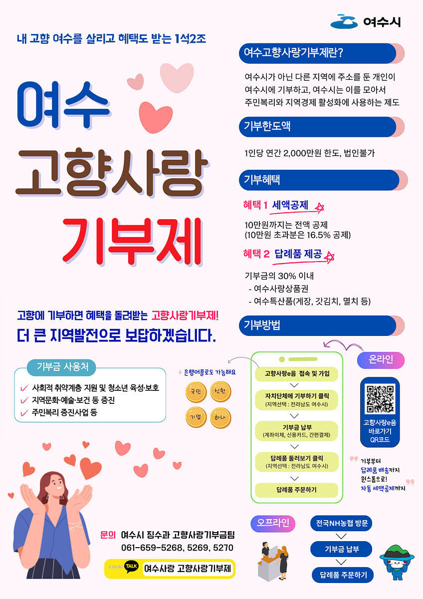 alt="여수 고향사랑기부제 안내문 [여수시 제공]"