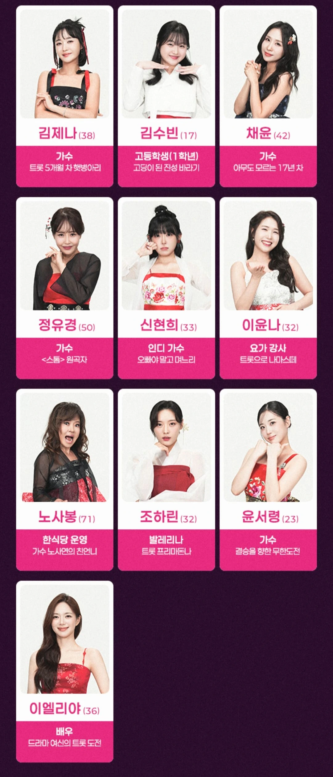 미스트롯4 방송시간표 &middot; 재방송 일정 &middot; 투표 방법