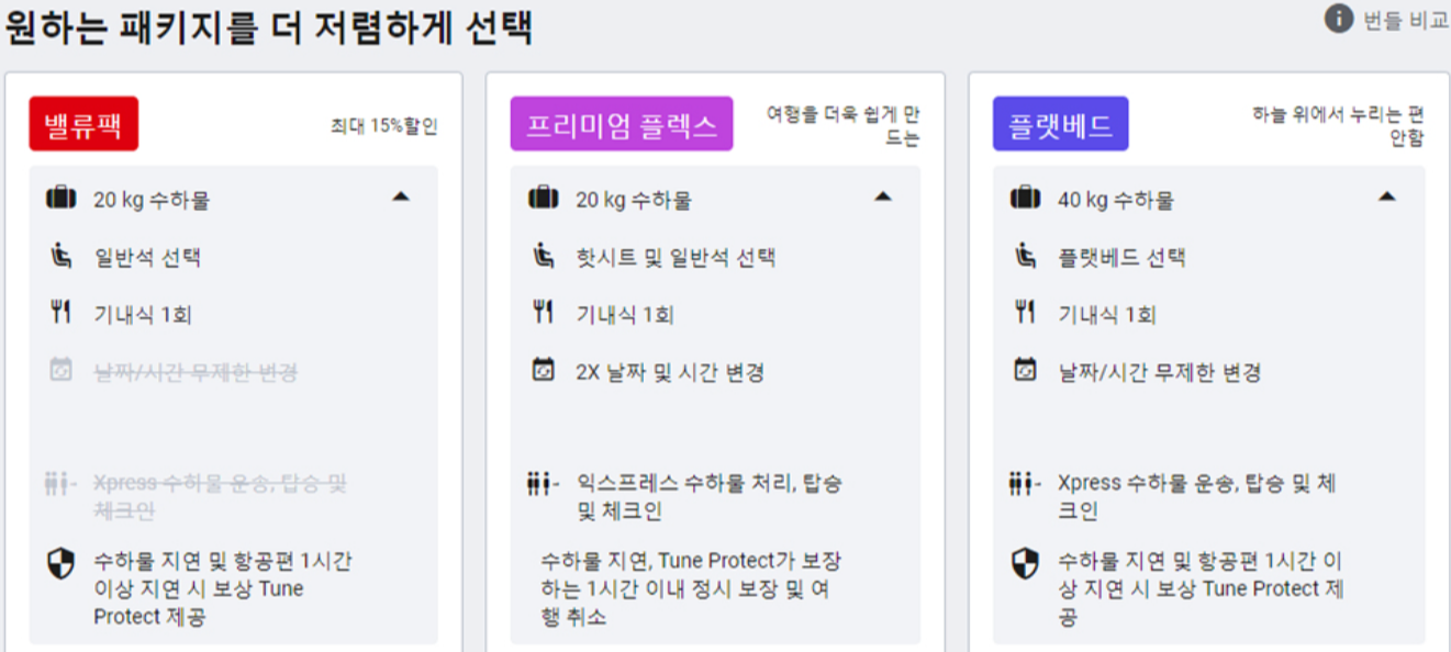 에어아시아 패키지