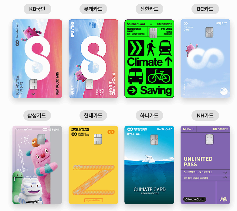 [서울복지] 서울시 기후동행카드 완벽 가이드: 신청부터 이용까지