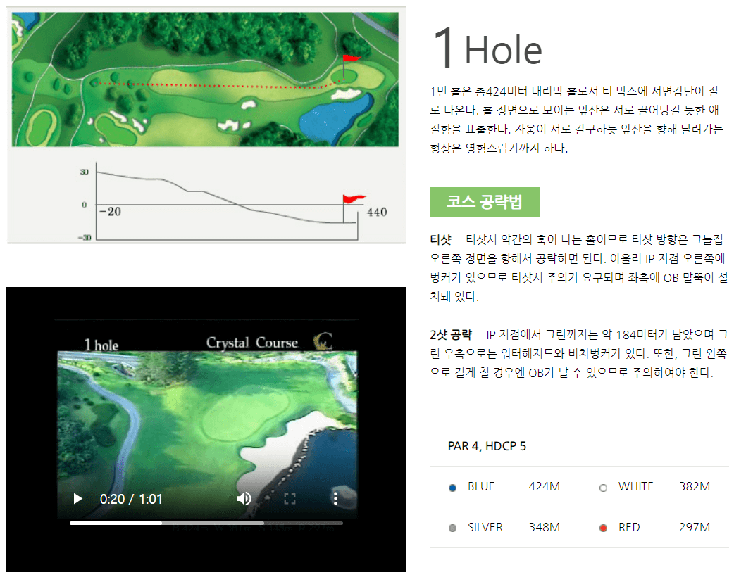 크리스탈밸리 컨트리클럽 크리스탈코스 1
