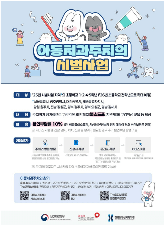 아동치과주치의 건강보험 시범사업 확인