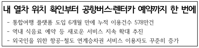 코레일 마스, 내 열차 위치 확인부터 공항버스렌터카 예약까지 한 번에